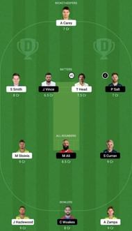 AUS vs ENG Dream11 Prediction Team, Grand League